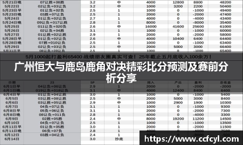 广州恒大与鹿岛鹿角对决精彩比分预测及赛前分析分享